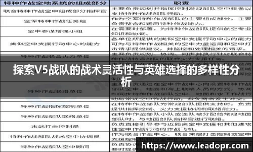 探索V5战队的战术灵活性与英雄选择的多样性分析